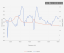 TCX_Cycling_Data_Dual_Axis_Plot_preview
