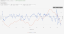 TCX_Running_Data_Dual_Axis_Plot_preview