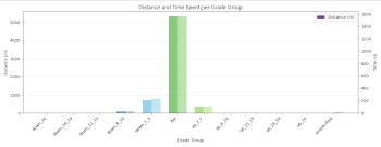 run_jan29_grade_plot_preview run_jan29_grade_plot_preview