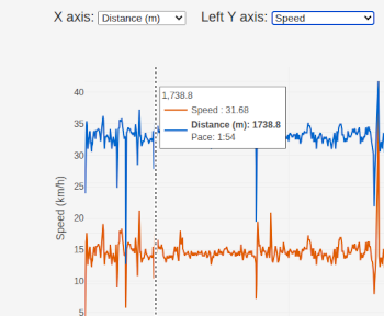 speed_outlier_preview